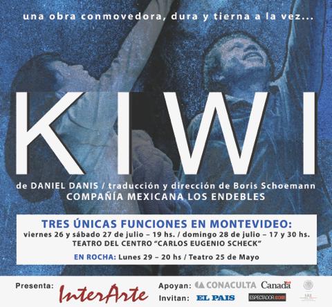 Apoyo a la presentacion de Kiwi